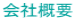 ЊTv